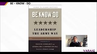 Be-Know-Do Framework