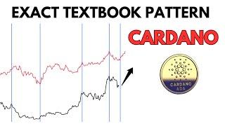 CARDANO Just FLASHED this Textbook Move l ADA Price News, Technical Analysis & Price Prediction 2025