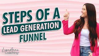 Steps of Lead Generation Funnel
