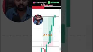 Trade what you see not what you think || wealth secret