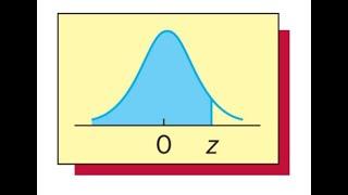 Statistics: How to Read a Cumulative Normal Distribution Table