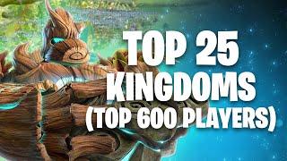 Top 25 Strongest Kingdoms (Top 600 Players) in The Game! [November 2024] | Call of Dragons