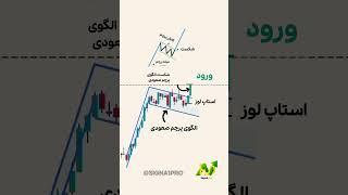 تحلیل تکنیکال در 1 دقیقه! #تحلیل_تکنیکال #آموزش_بورس #سرمایه_گذاری