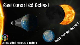 Le fasi lunari, le eclissi di Sole e di Luna. Video animato in HD!