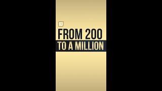 Unlocking Dynamic Strengths and Achieving Million-Dollar Growth #RealEstate #Business #Finance
