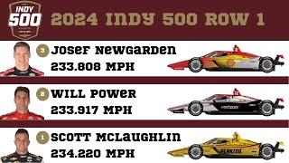 2024 Indianapolis 500 Starting Grid