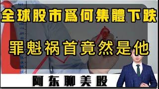 全球股市集体下跌，罪魁祸首竟然是他！中国A股就是个笑话！机构居然举报游资！明天周五多头能否发力？|美股|中概股|中国A股|超微电脑|特斯拉|DJT|COIN|富途控股|