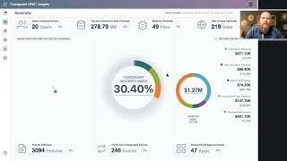 Forcepoint ONE Insights Dashboard Overview