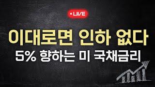 CPI에 달린 증시 방향성! 올해 최고의 투자처는 현금? (키움브리핑. 25.01.13)