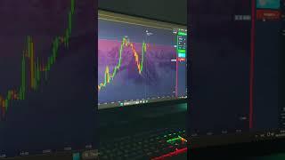 Бинарные опционы для новичков | #трейдингстратегии | #опционы | #торговляонлайн