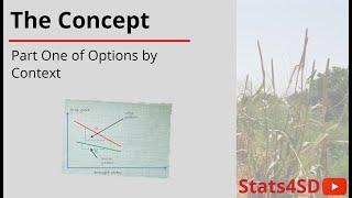 Options by Context (Part One): The Concept