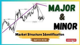 Major and Minor Market Structure Identification| Smart Money Trading