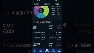 비장한 각오로 현물을 매수했습니다. 우리는 할 수 있습니다. 가치투자 합니다. #shorts