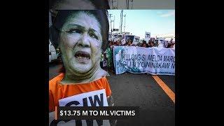 New York court awards $13.75M to Marcos Martial Law victims – lawyer