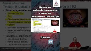 Защитите свой компьютер от незаметных угроз!  Курсы по #кибербезопасности с нуля