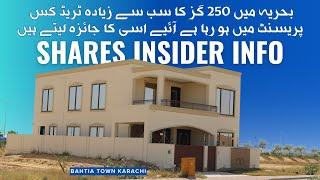 Let's review 250 yards of trade in Bahria Town Karachi | Precinct 16 Latest Update