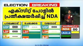 മഹാരാഷ്ട്രയും ഝാർഖണ്ഡും ആർക്കൊപ്പം ? | Assembly Election 2024