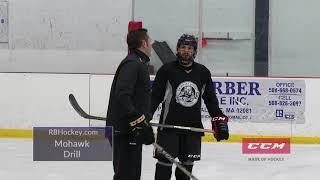 Power Skating Tips