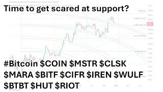 Are you scared on #Bitcoin, $MSTR, $COIN and #Miners at support?