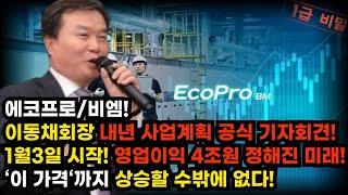 [에코프로(비엠)] 긴급! 이동채회장 공식 기자회견! 테슬라 로보택시 5000만대 분량 3조7000억 양극제 공급계약 확정! 1월3일 시작 "이 가격"부터 폭등랠리 #에코프로목표