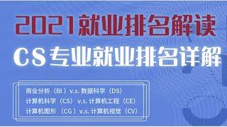 第460期 （讲座回顾）2021 CS专业就业排名详解