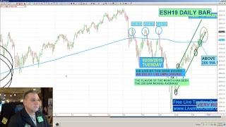 Technical Analysis Live Class With Oscar & OMNI  02/26/2019