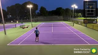 Jeff Cohn Tennis - Serve Medley - May 2023