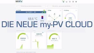 Die NEUE my-PV Cloud einfach erklärt!