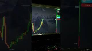 Бинарные опционы с нуля / трейдинг для новичков / трейдинг / бинарные опционы обучение