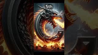 top ten lucky names #short#viral