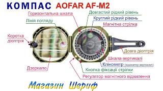 Рекомендуємо Компас AOFAR AF-M2  #компас