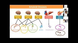 Dr. Yifat Miller - ZOOMinar on "Proteinopathy" (Oct. 18 2021)