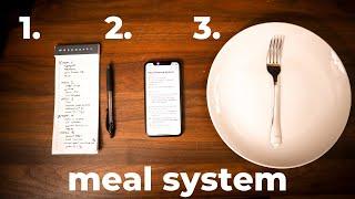 Simple Meal Planning Systems Not Goals