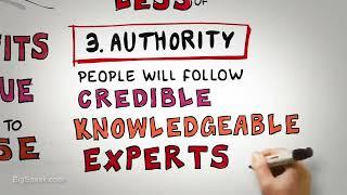 Persuasion & source credibility