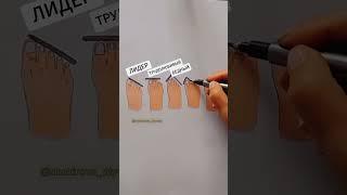 О чем говорит твой большой палец ? #хиромантия #судьбатаро #судьбапоруке #мистика
