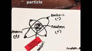 MAT Year 9 Cloud Chamber Workshop 4