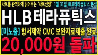 [HLB테라퓨틱스] "긴급" 2월 축제가 열립니다! 지금은 개미들의 물량을 털어내는 과정입니다! 반드시 "이 가격"까지 확인하세요!#hlb테라퓨틱스 #hlb테라퓨틱스주가전망#hlb