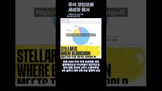 미국 국채 토큰화 점유율 2위는 스텔라루멘(XLM)? 3위는 솔라나 #RWA #블랙록 #ONDO