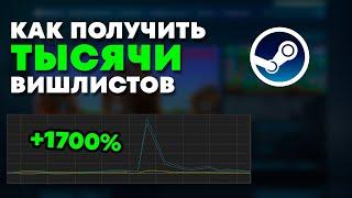 Как получить ТЫСЯЧИ вишлистов в Steam