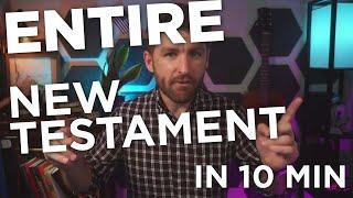 The New Testament in 10 Minutes