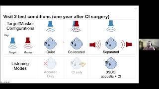 2022 Day with the Experts: Cochlear Implants - Lukas Suveg