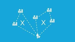 What is the Traveling Salesman Problem?