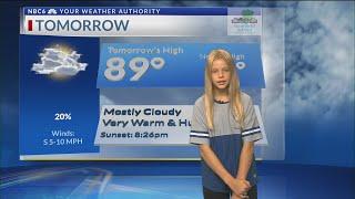 Kids Weathercast: Alex Thaxton