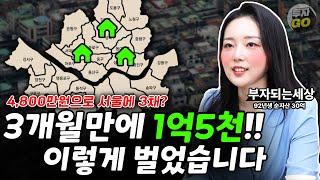 2030 재테크 필수영상, 가장 빠르고 쉽게 수익 내는 법 (부자되는 세상)ㅣ2부