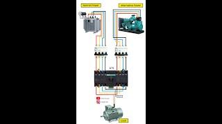 CSQ Three Phase Automatic Transfer Switch Wiring Diagram | ATS 63A 4 Pole