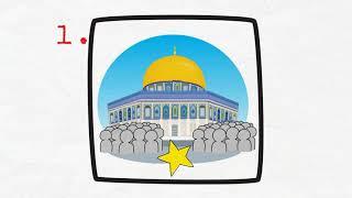 Masjid Al Aqsa, what is Masjid Al Aqsa, Who built Masjid Al Aqsa.