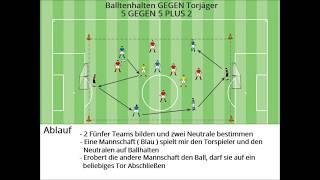 Fussball Spielform Ballhalten gegen Torjäger 5 Gegen 5 Plus 2