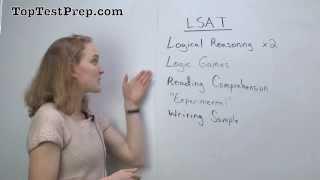 How long is the LSAT exam? | Law School Admission | TopTestPrep.com