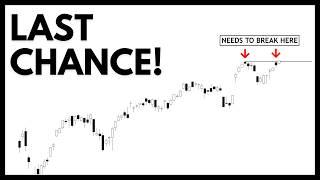 Technical Analysis of Stocks: SPY / QQQ / NVDA / TSLA / AMD / PLTR / IWM / AVGO / ASML