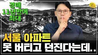  주택 경매 건수가 급증했습니다.